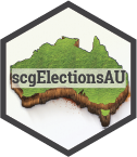 scgElectionsAU