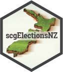 scgElectionsNZ