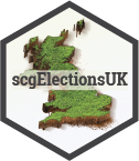 scgElectionsUK